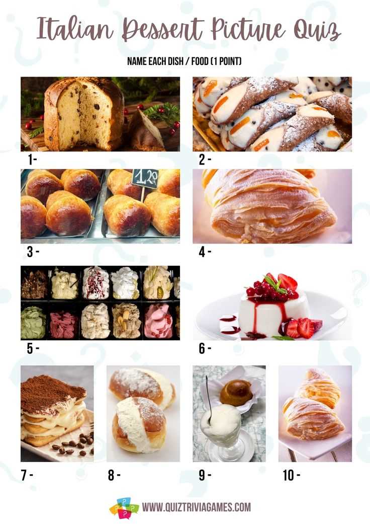 100 pics dessert answers