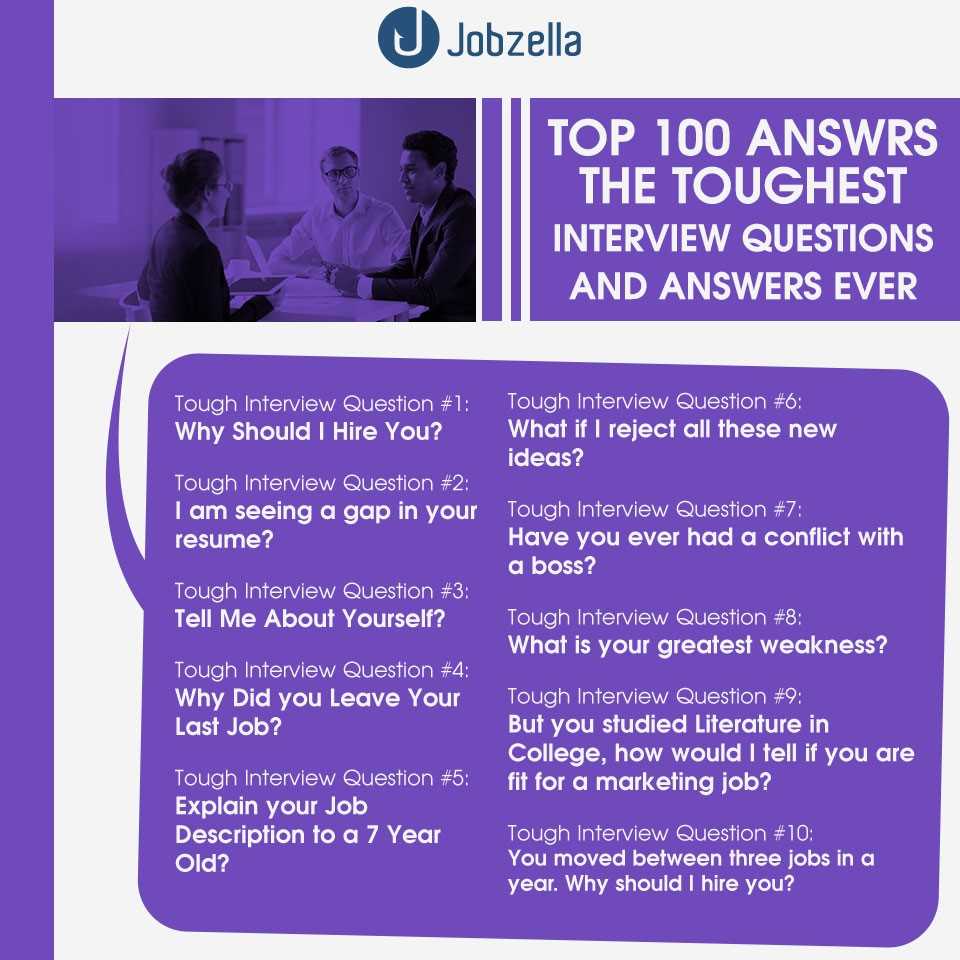 100 pics what job answers