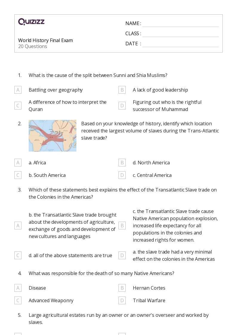 10th grade world history final exam study guide