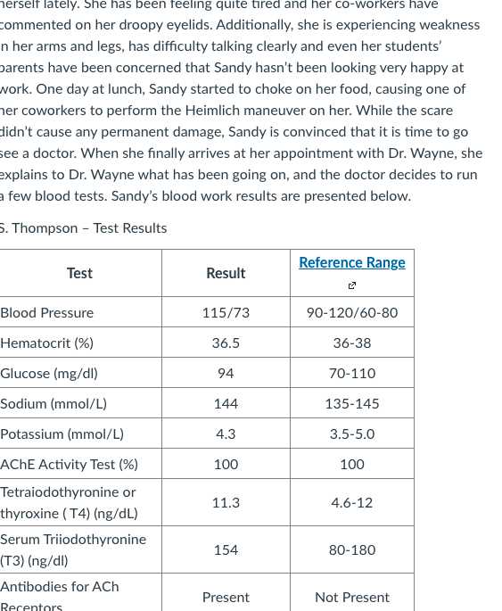 11.3.4.6 lab answers