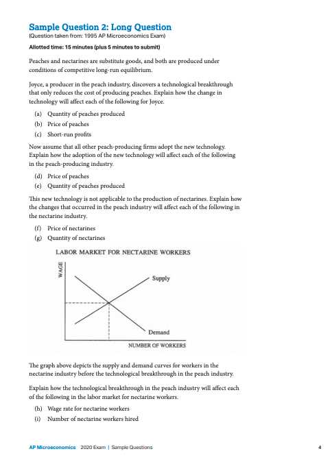 1995 ap macroeconomics exam answers