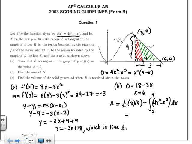 2003 ap calculus ab exam answers