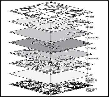 2006 ap human geography released exam answers