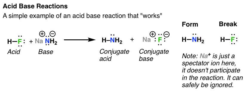 2012 acs organic chemistry exam answers