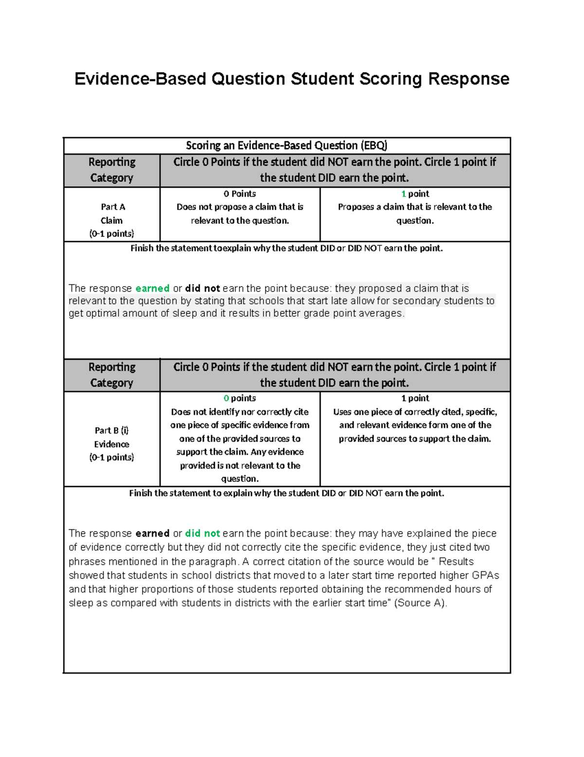 2025 ap psych exam answers