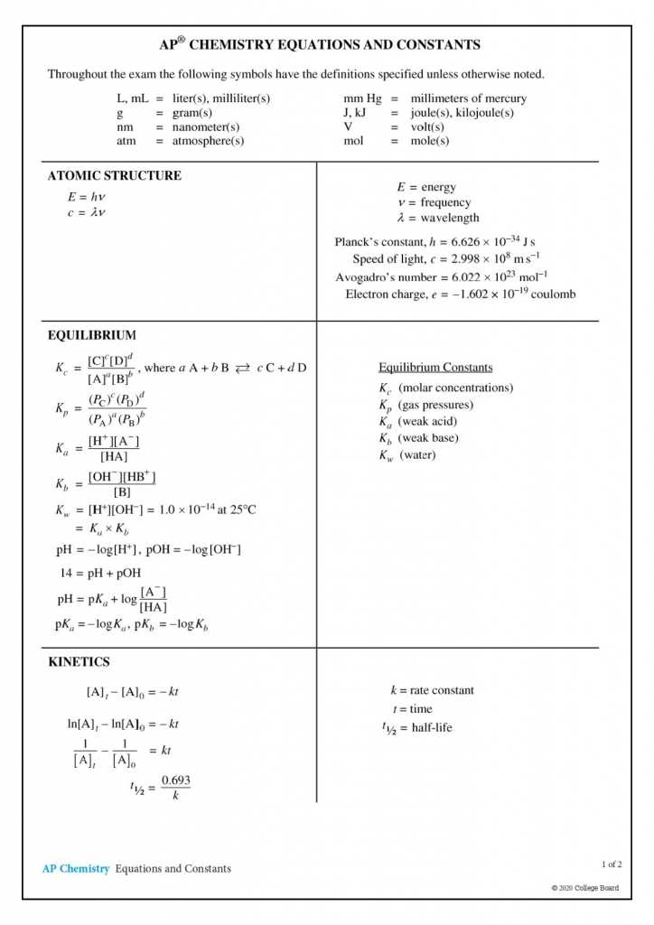 2025 ap chem frq answers