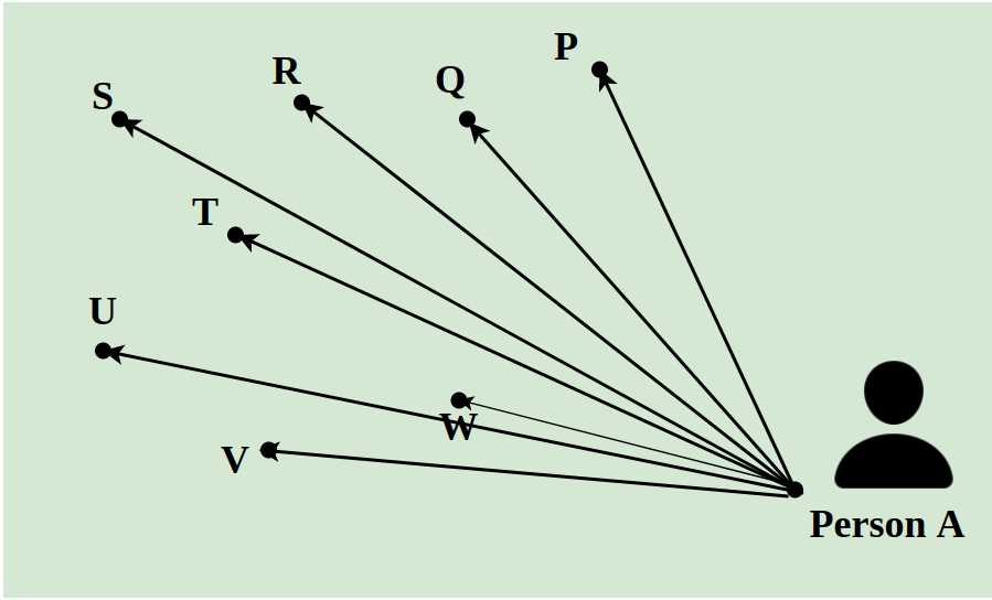 linear programming exam questions answers