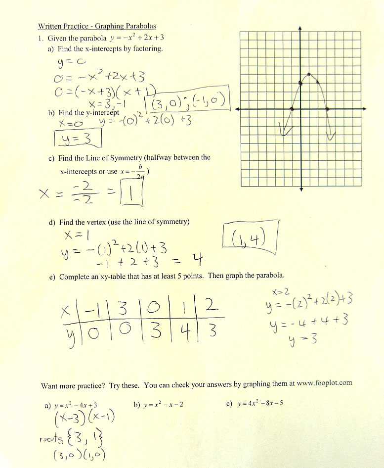 algebra 1 end of course practice answers