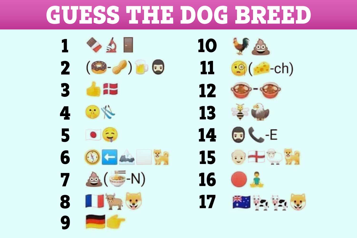 guess the emojis answers