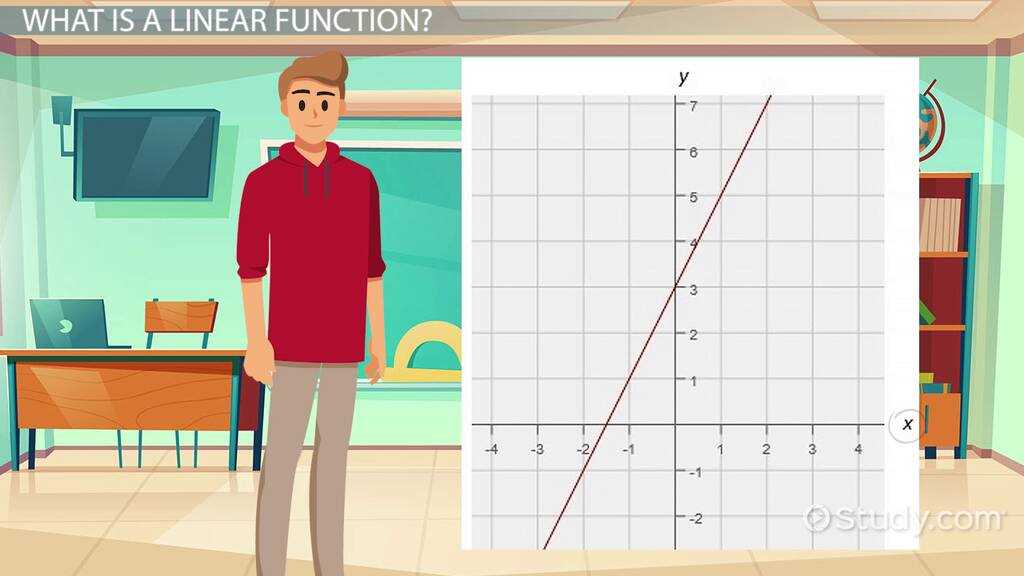 course 3 chapter 3 proportional relationships and slope answers