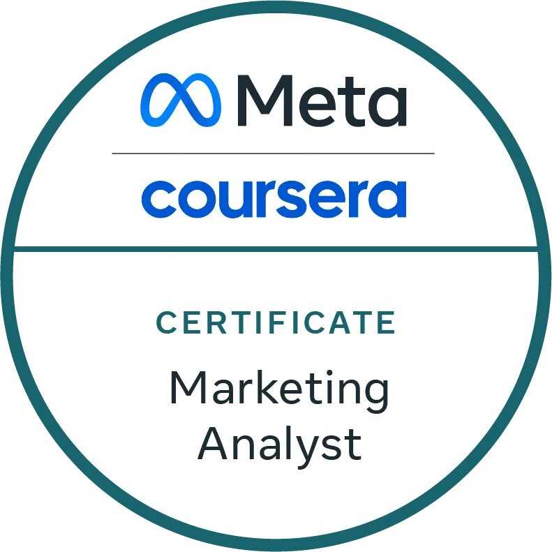 meta certified digital marketing associate exam answers