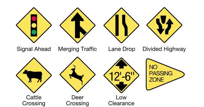 road signs test answers