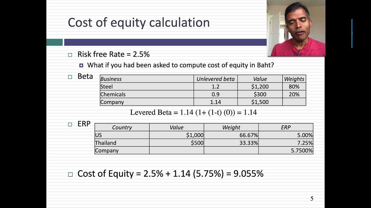 foundations in personal finance final exam answers