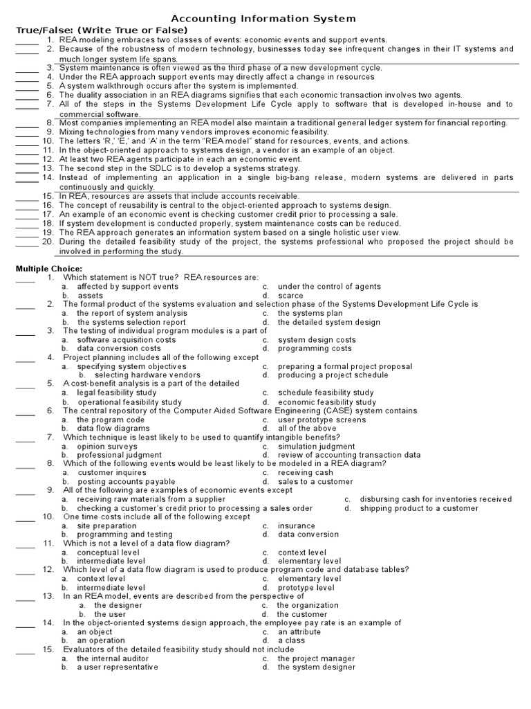 aquity solutions final exam answers