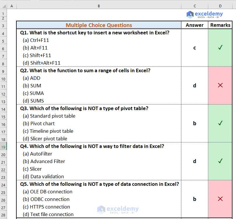 advanced excel final exam questions and answers