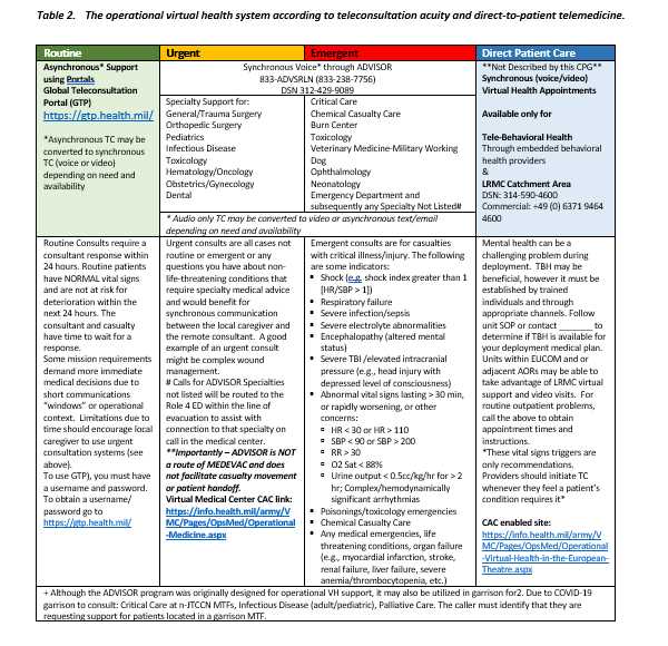 jko hipaa training challenge exam answers