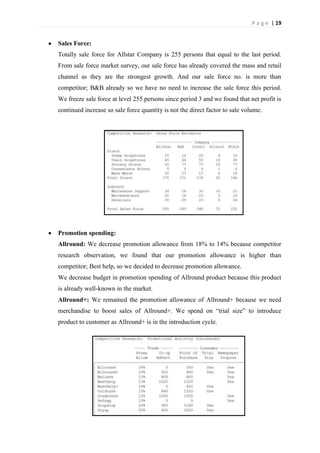 pharmasim answers