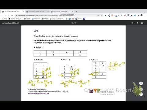 mathematics vision project module 8 answer key