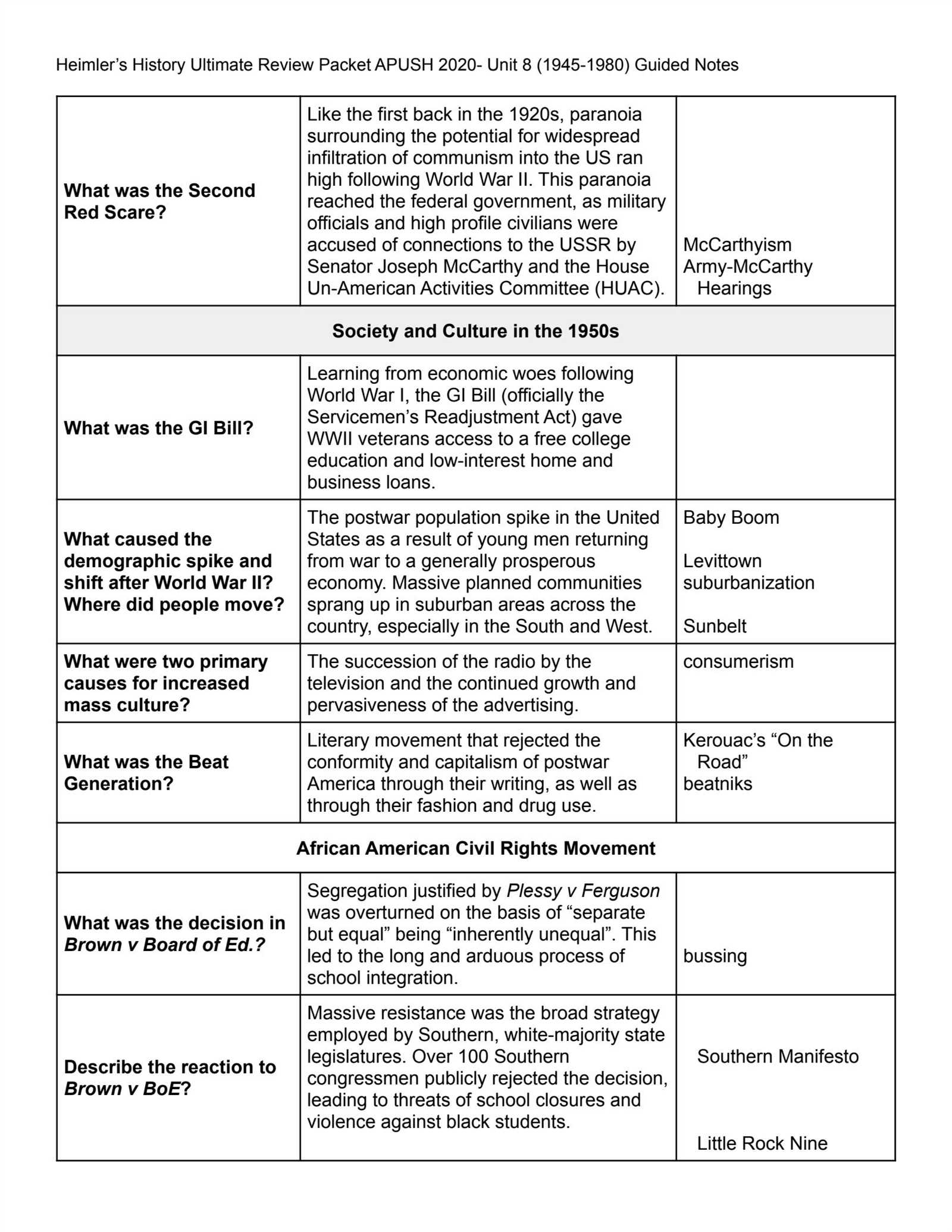 world history sol review packet answers