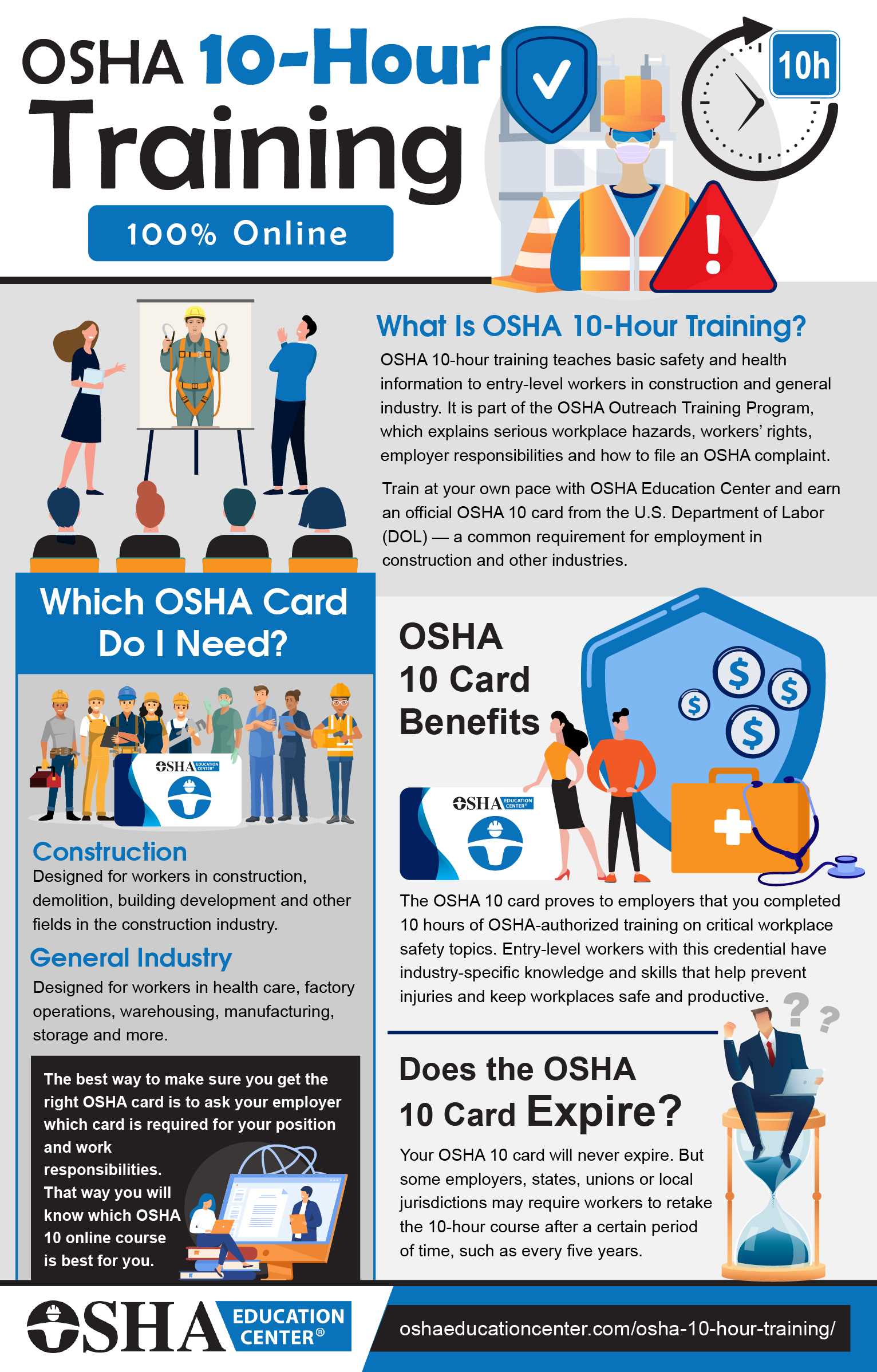 osha 10 hour general industry final exam answer key