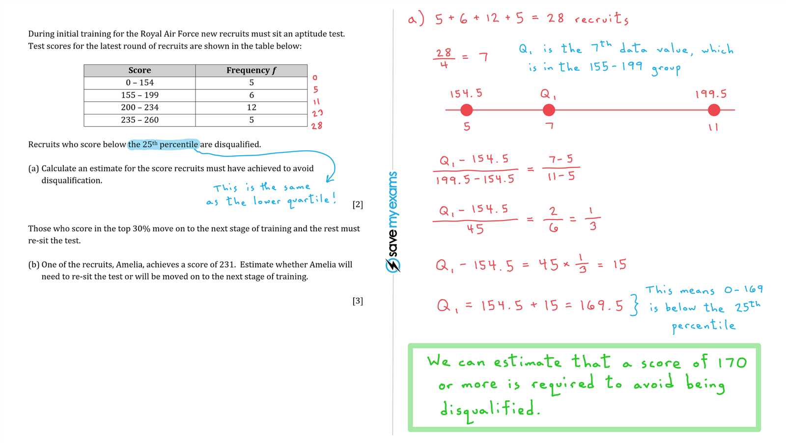 statistics exam answers