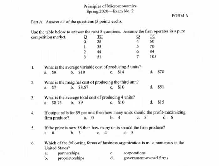 microeconomics midterm exam with answers