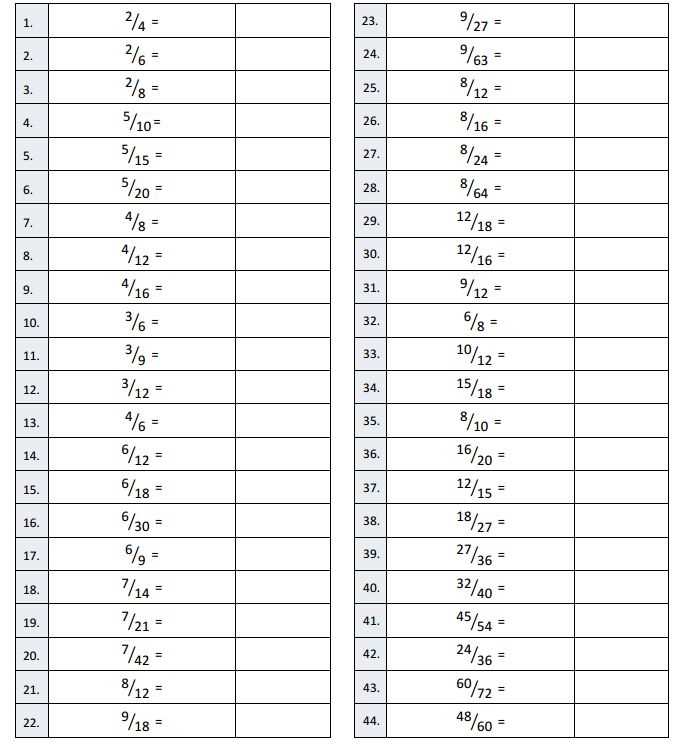 algebra 1 module 3 answers