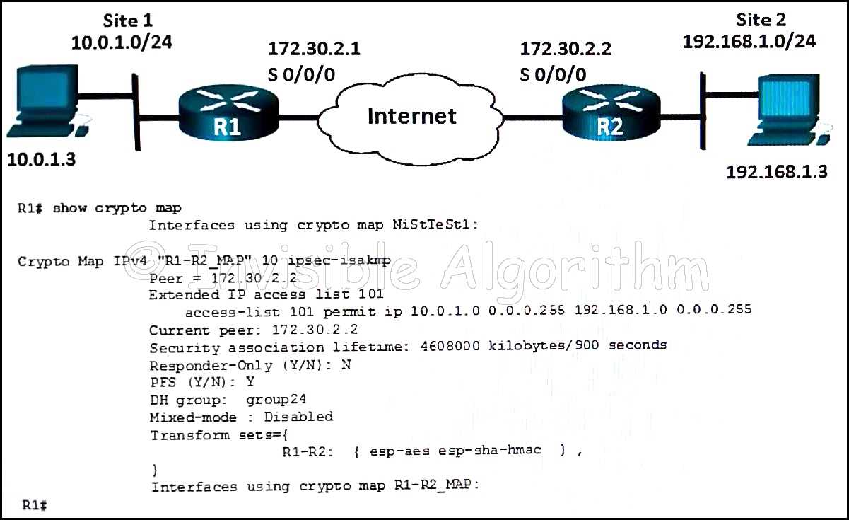 ccna security final exam answers