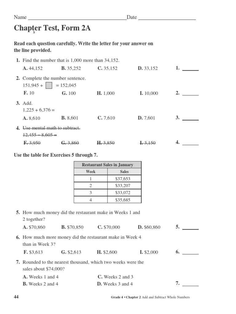 capitulo 2a examen answers