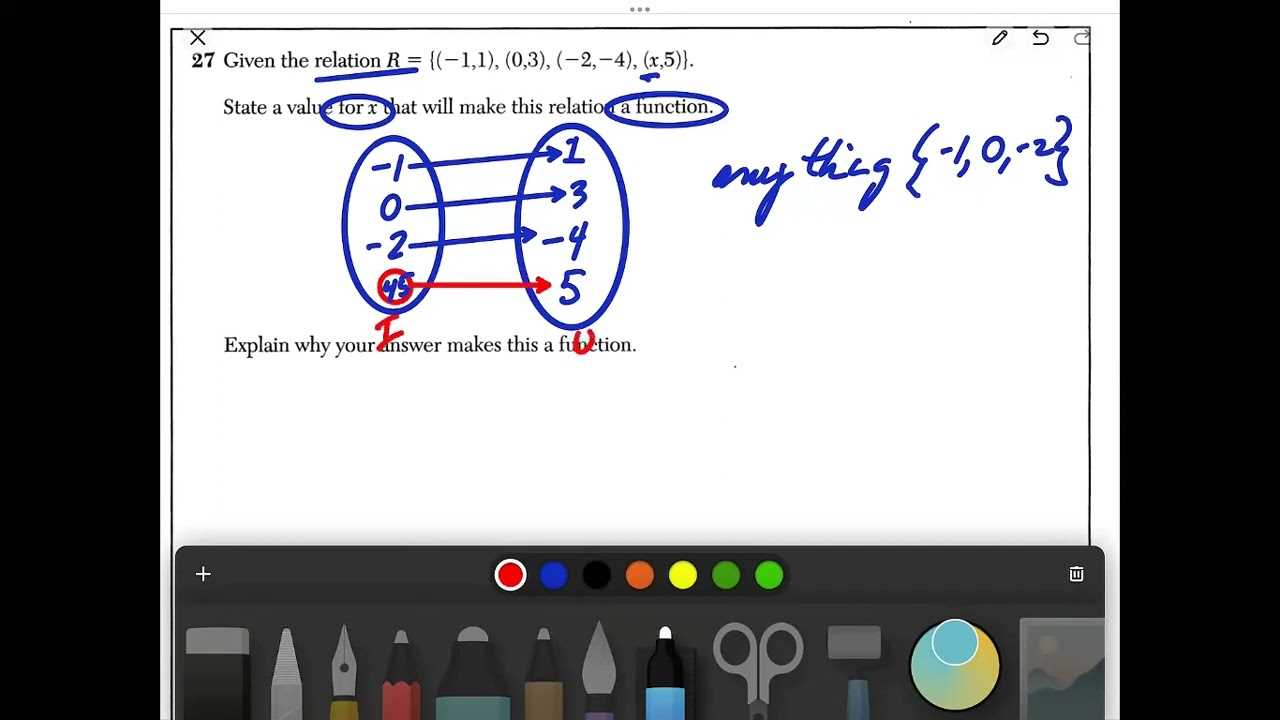 algebra june 2025 regents answers