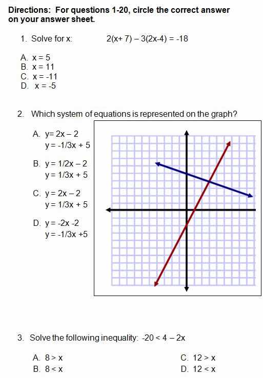 algebra 1 final exam answers