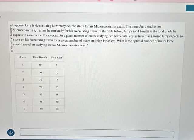 microeconomics exam 1 answers