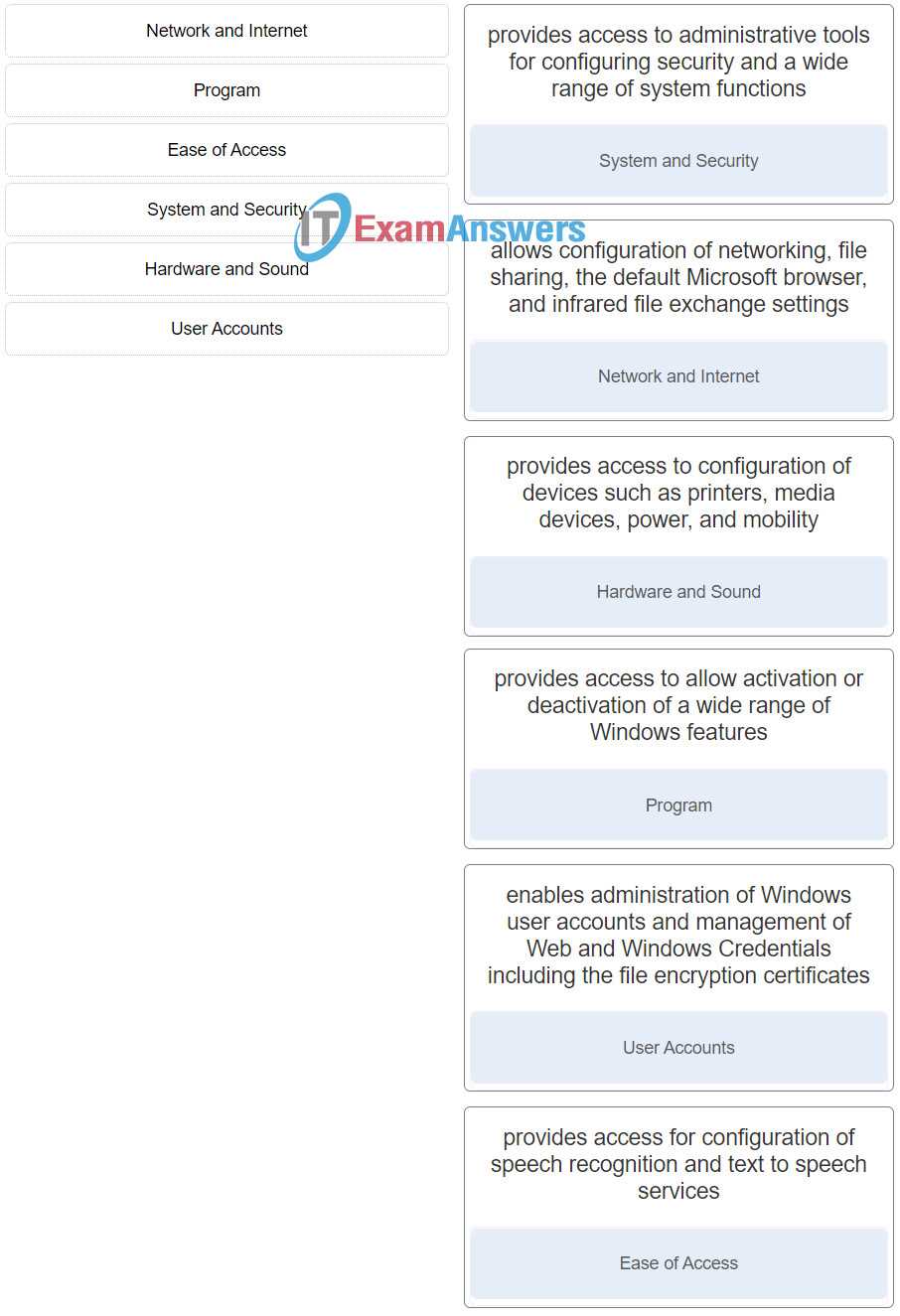 linux chapter 11 exam answers