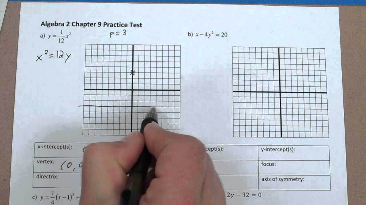 math nation algebra 2 answers