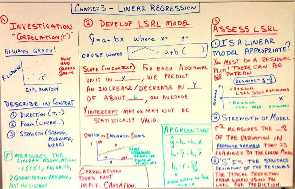 ap stats chapter 11 homework answers