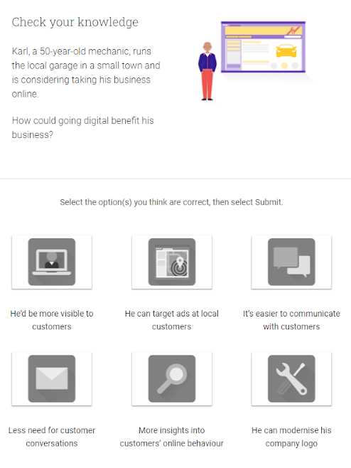 fundamental of digital marketing final exam answers