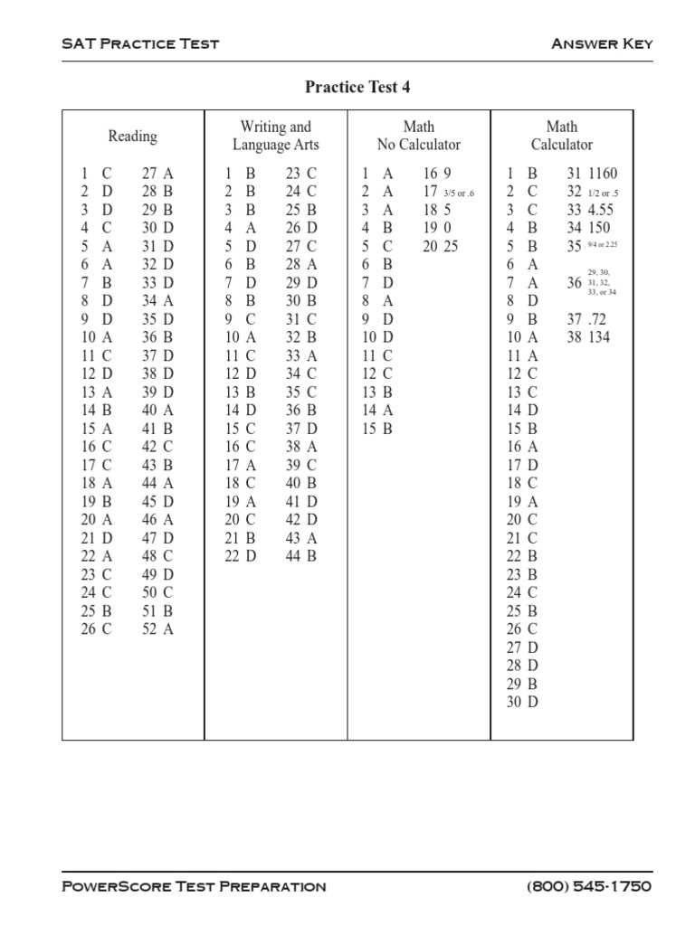 sat practice answer sheet