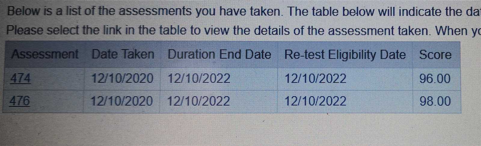 473 postal exam score