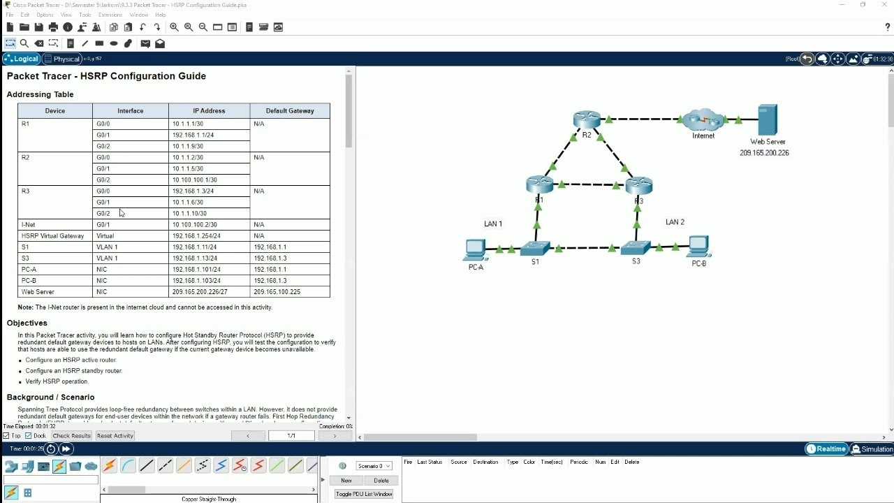 7.3.2.4 packet tracer answers