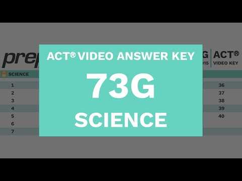 73g act answers