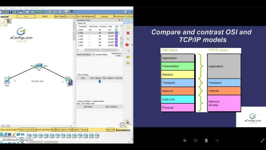 8.4 1.2 packet tracer answers