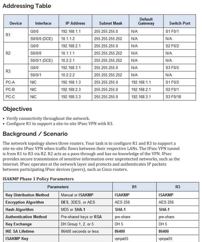 8.4.1.2 packet tracer answers