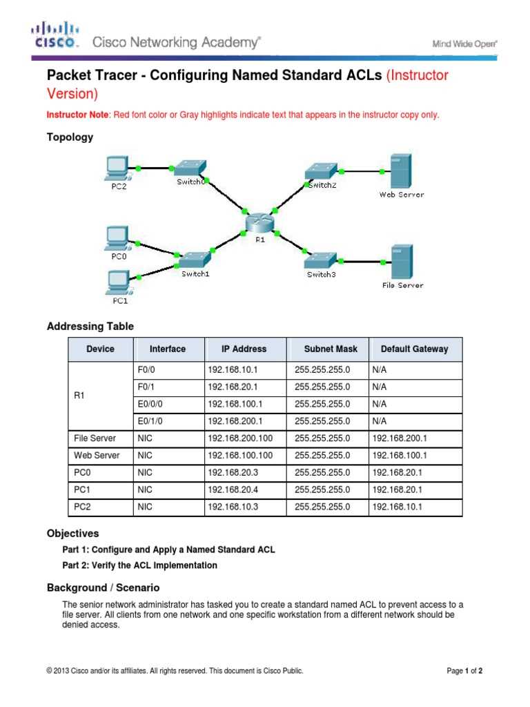 9.3.1.4 packet tracer answers