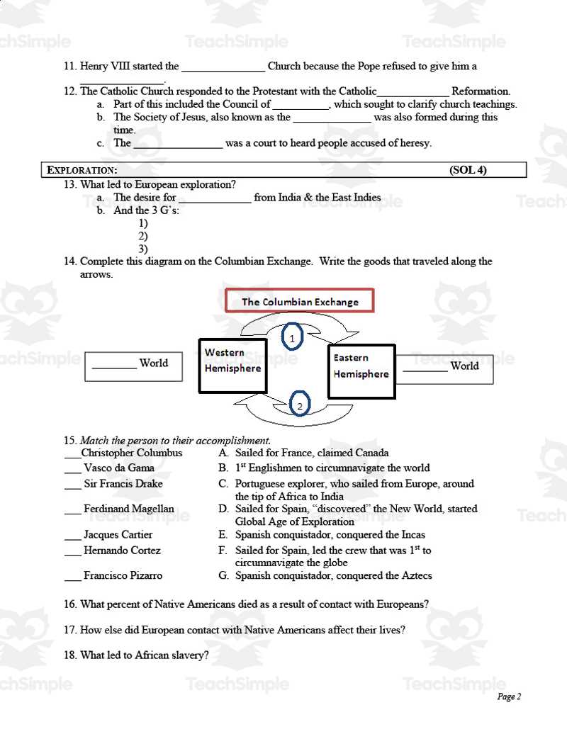 9th grade world history final exam