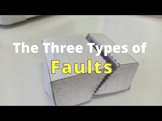 a model of three faults answer key