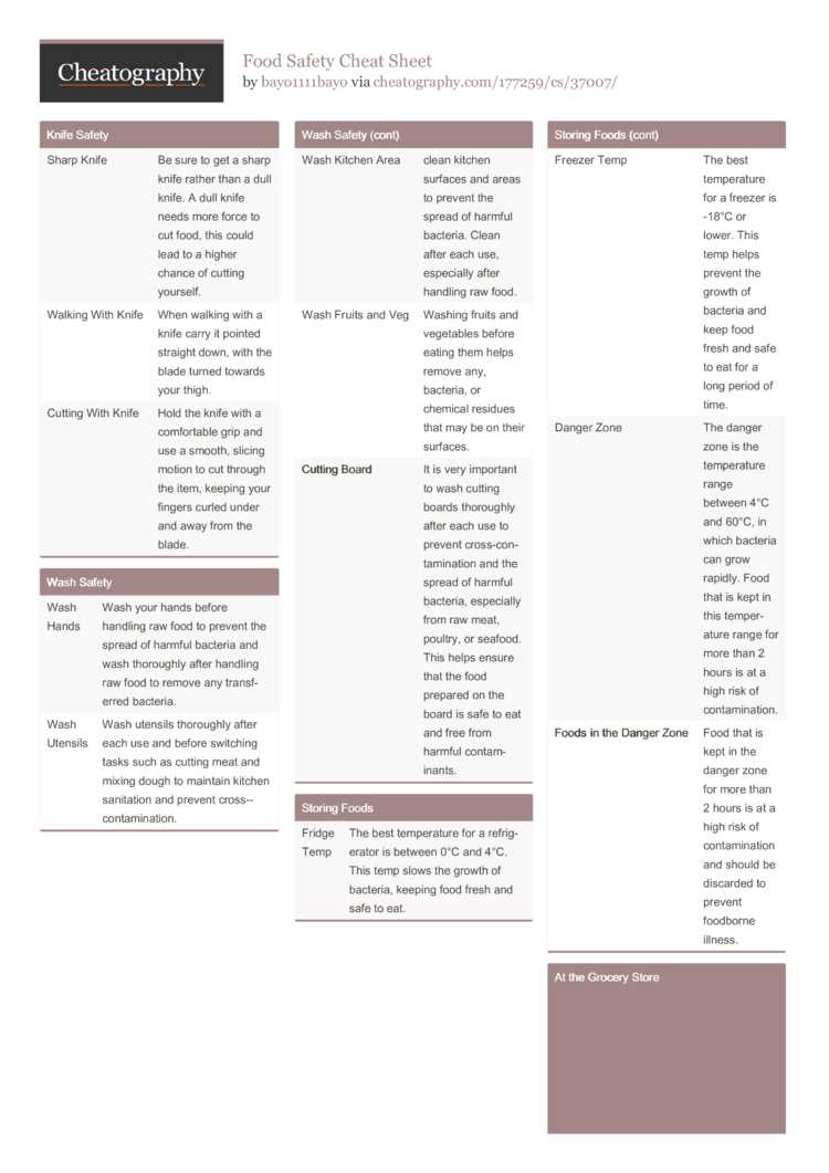 aaa food handler exam answers