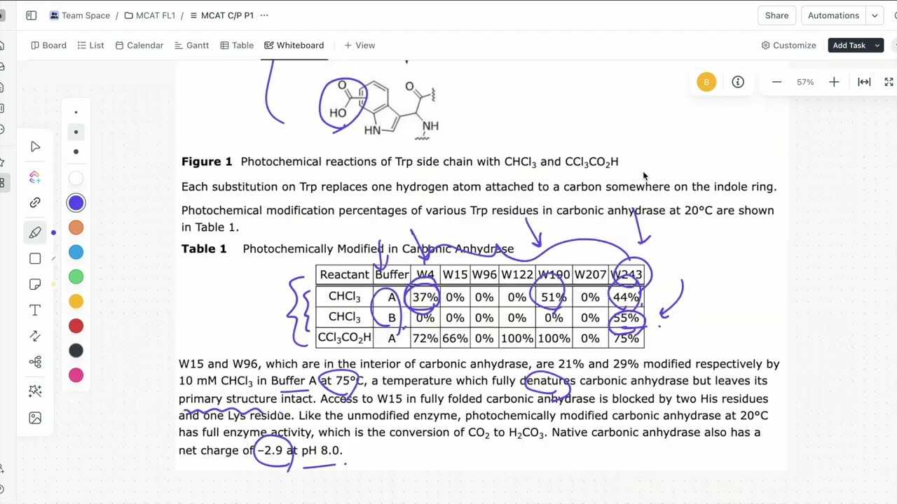 aamc free practice exam scored answers