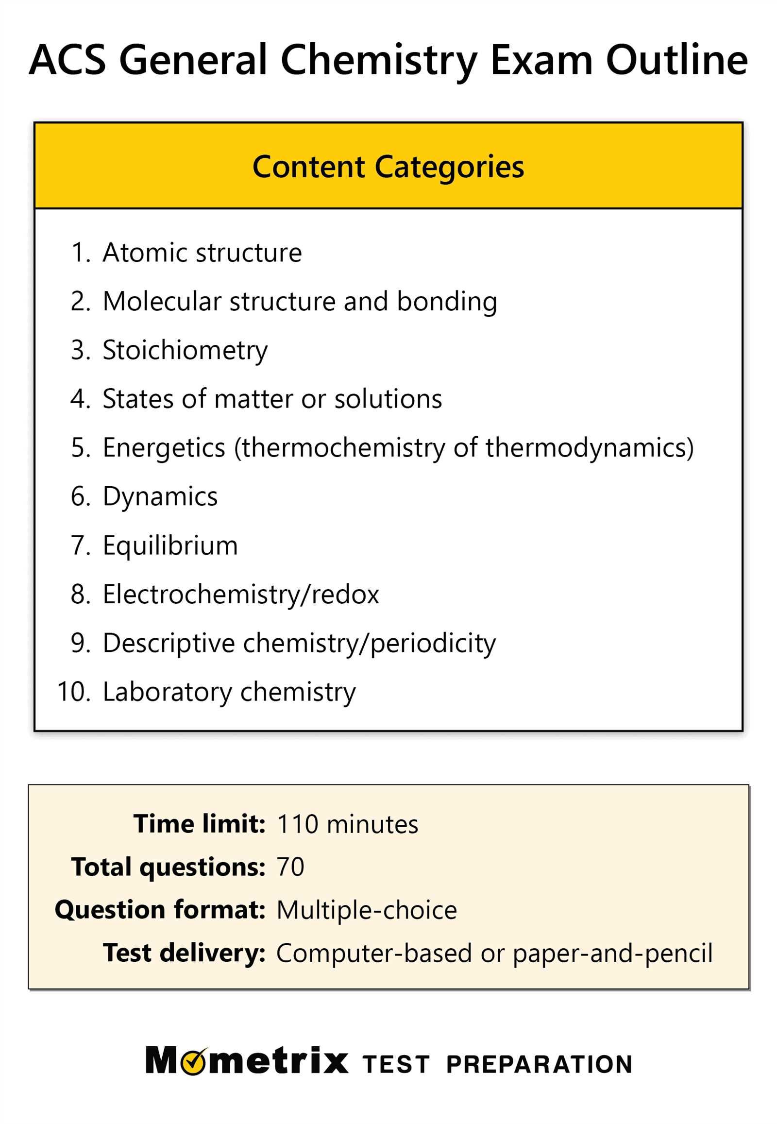 acs first term general chemistry exam answers