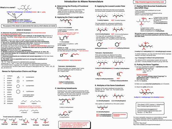 acs organic chemistry exam grading scale