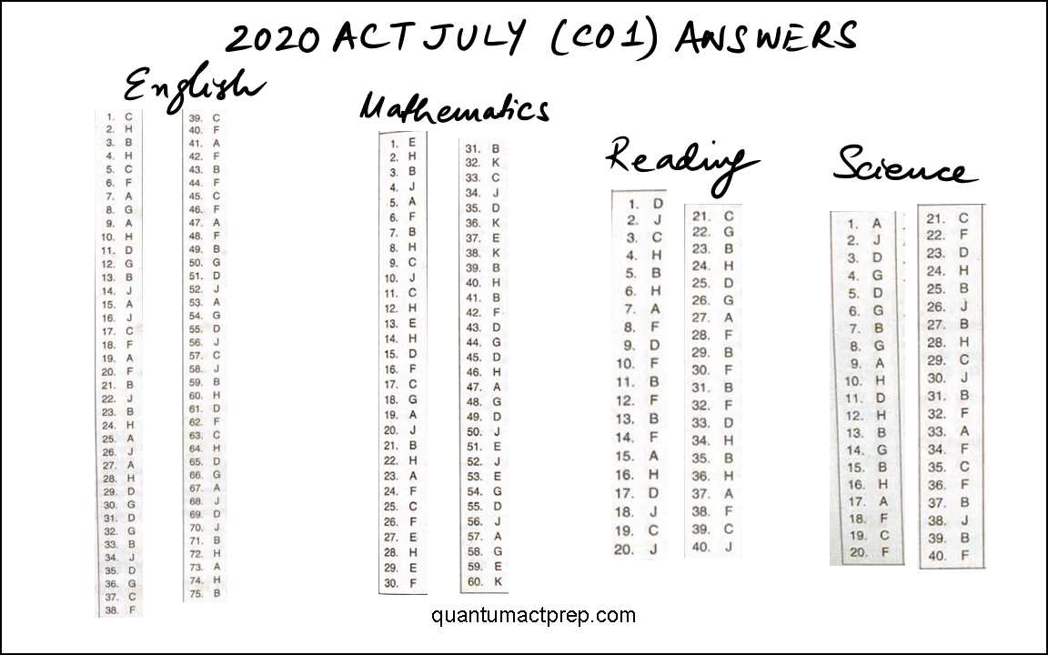 act 1572cpre answers